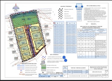 Plot,  Dovilai